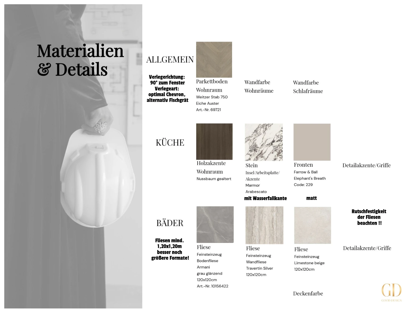 Materialkonzept aus dem Good Design Call