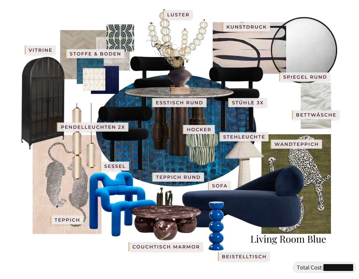 Moodboard aus dem Good Design Call